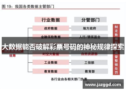 大数据能否破解彩票号码的神秘规律探索